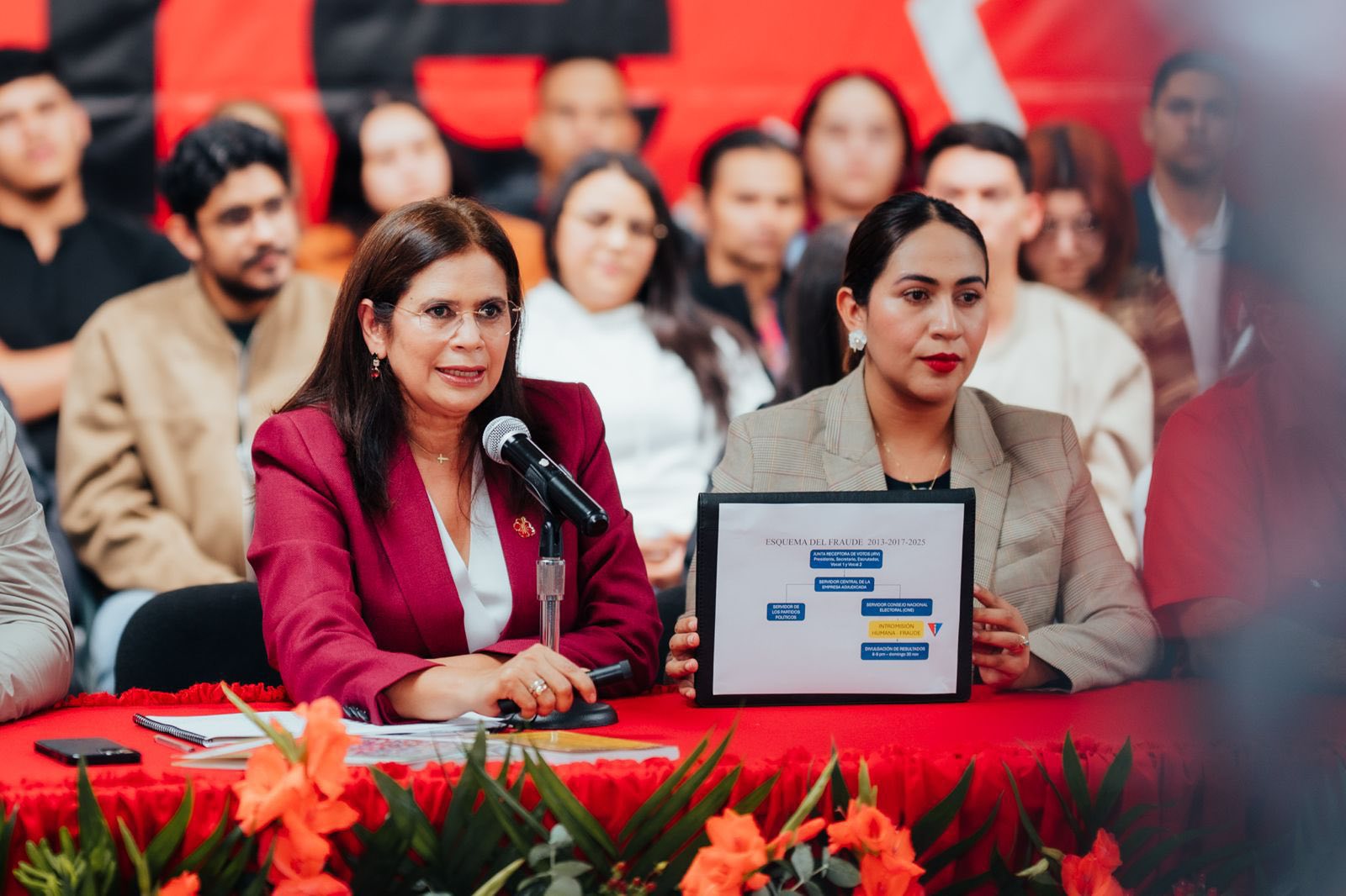 Honduras: desafíos y oportunidades en la inversión privada según Rixi Moncada y LIBRE